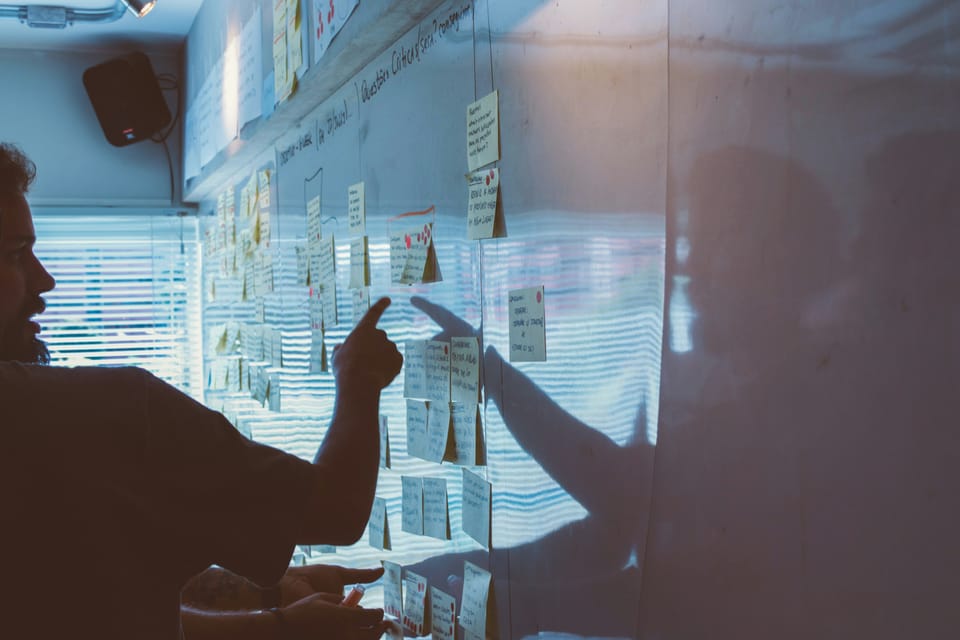 Companies ‘all in’ on sustainability 40% more confident about business outlook